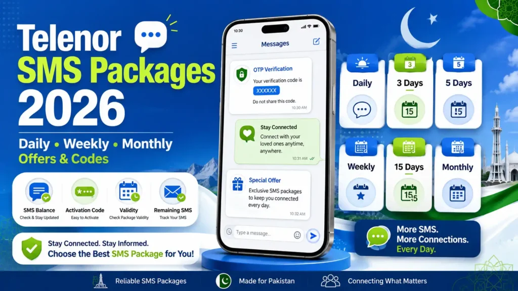 Telenor SMS Packages 2026