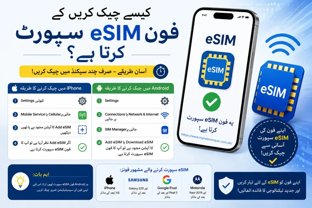 Telenor-eSIM-in-Pakistan-2026
