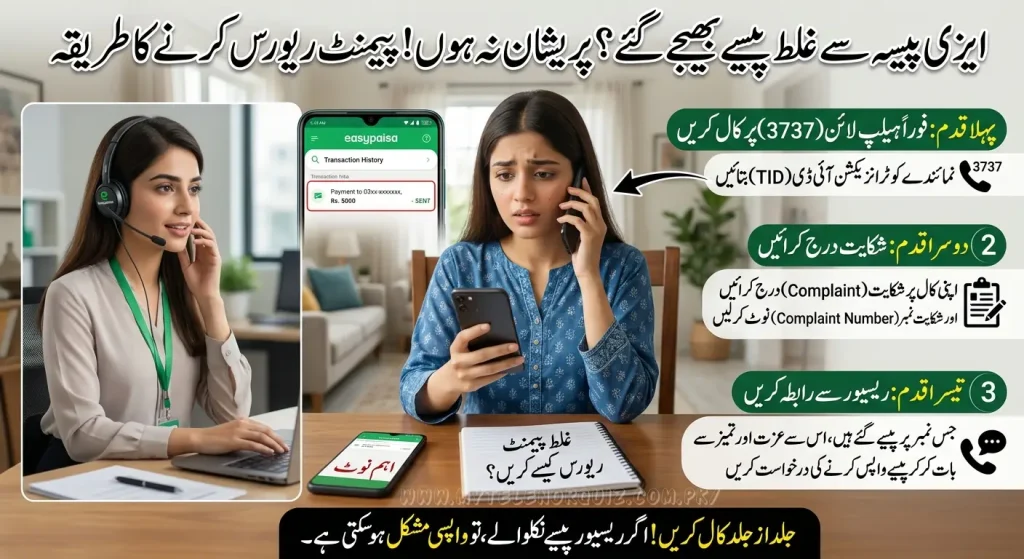 Easypaisa