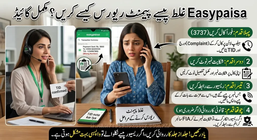 Easypaisa