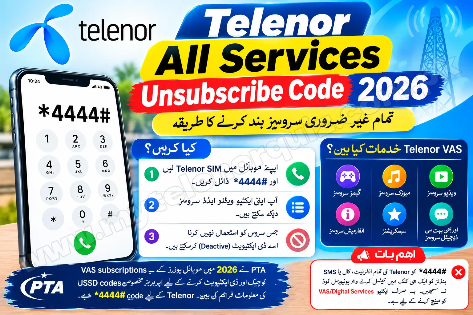 Telenor All Services Unsubscribe Code 2026
