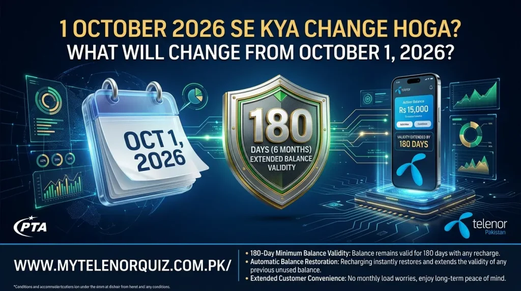 Telenor Balance Validity 2026 