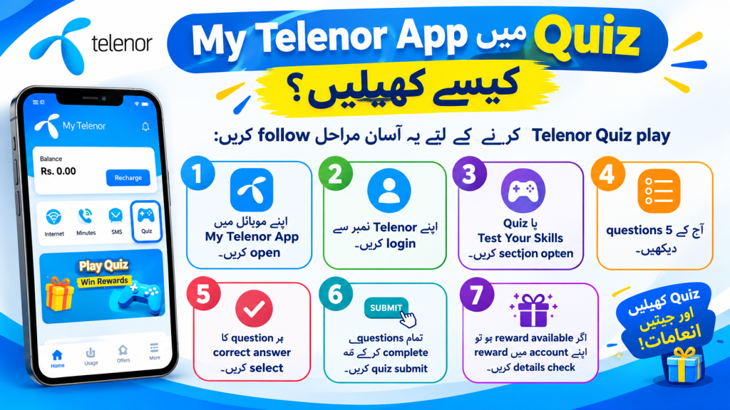 Telenor Quiz Today 2026