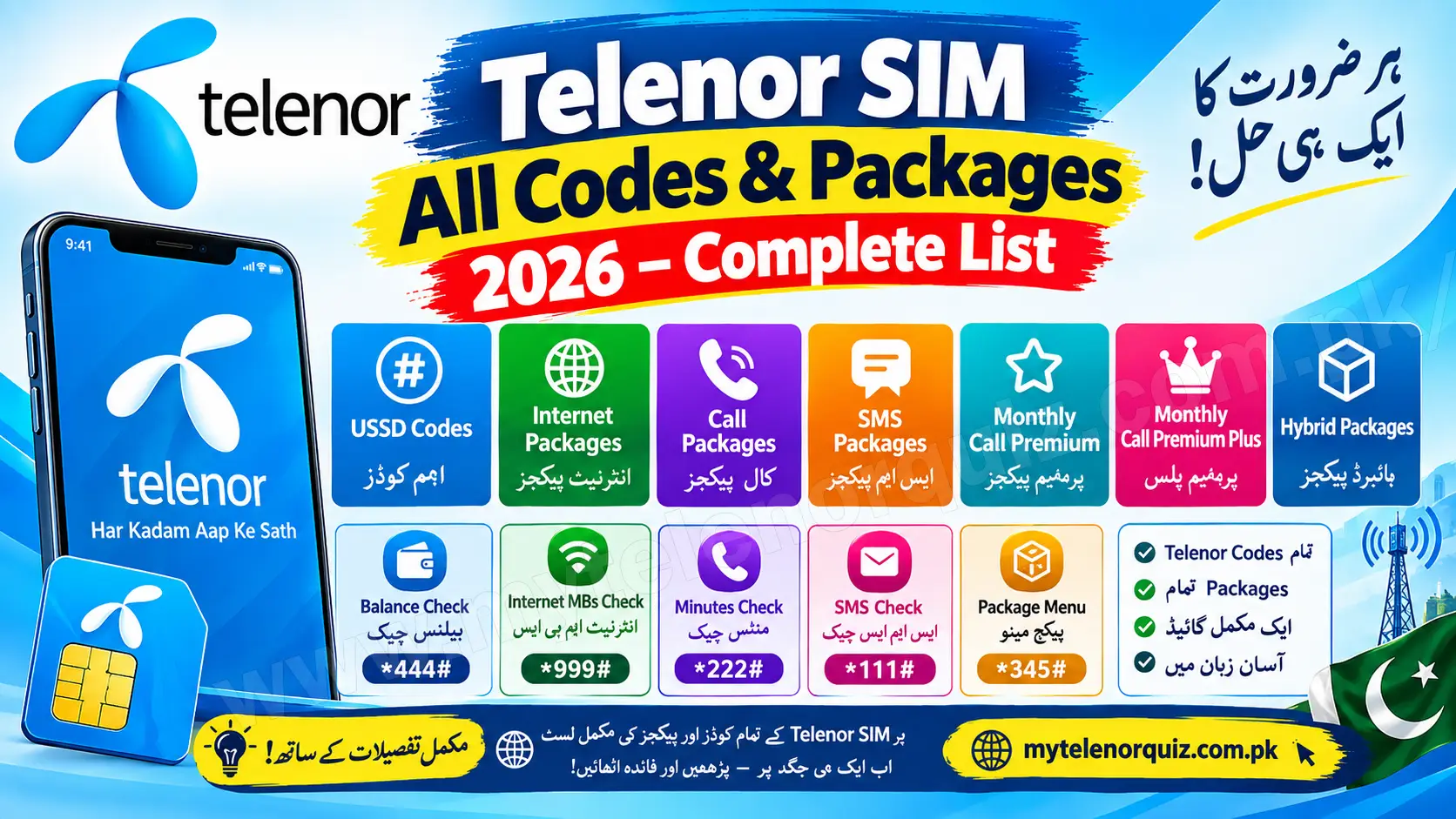 Telenor SIM All Codes & Packages
