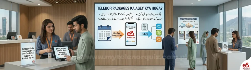 Telenor SIM Ufone Merger 2026